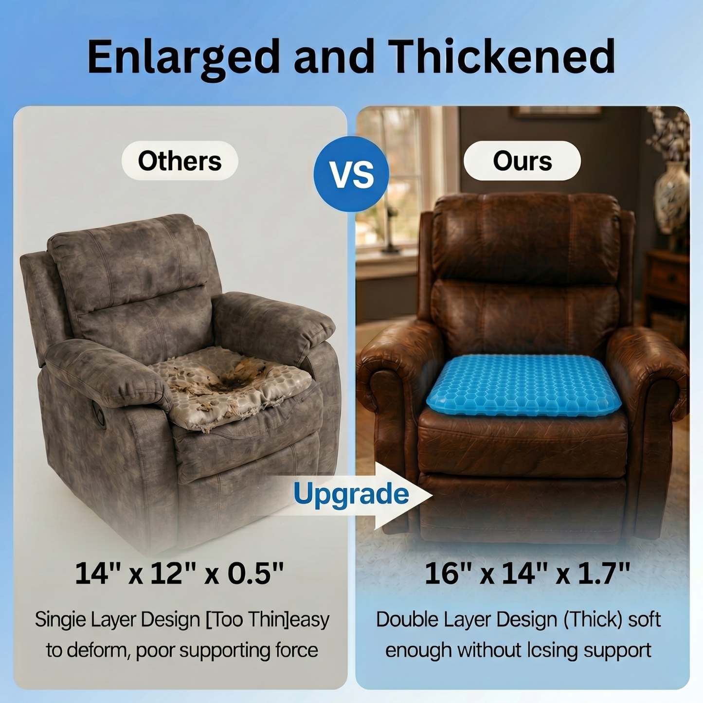 Cushova Gel Seat Cushion
