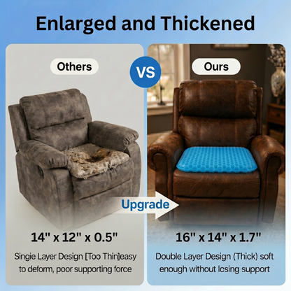 Cushova Gel Seat Cushion